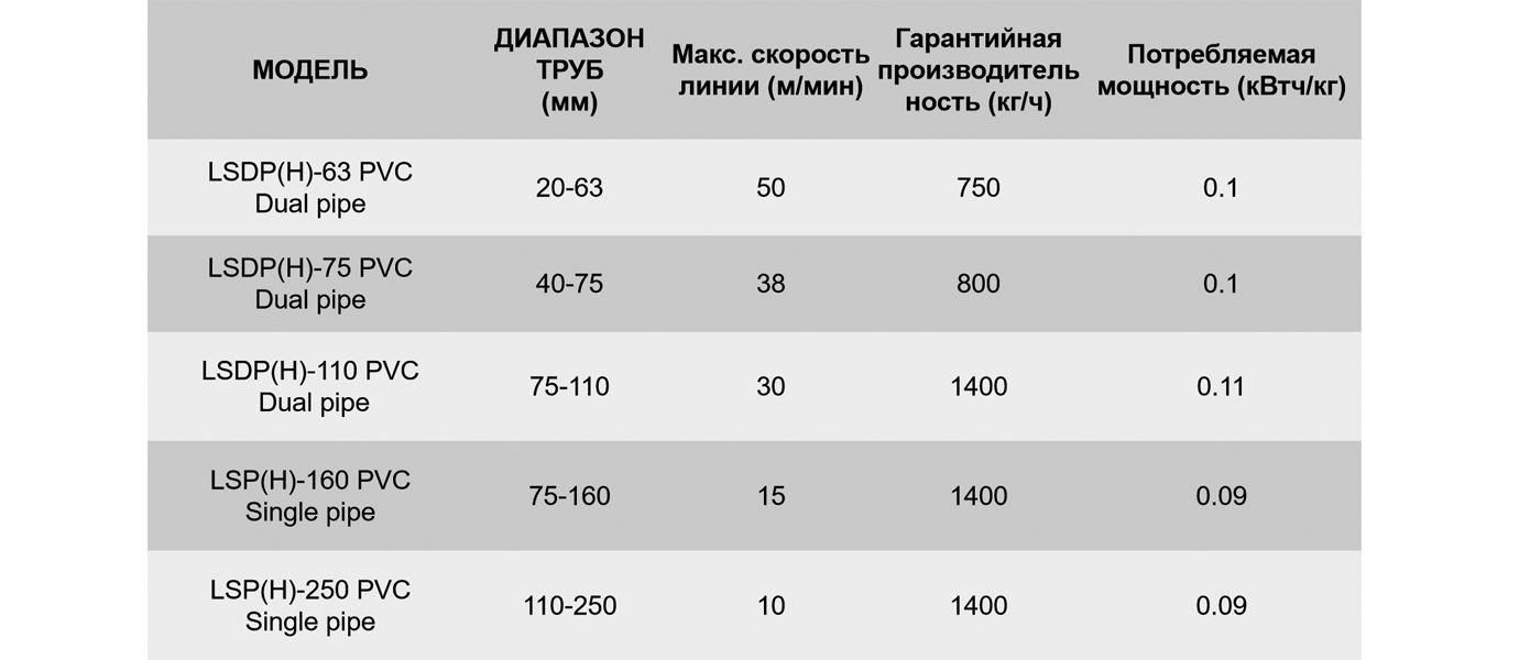 pvc hs(ru).jpg
