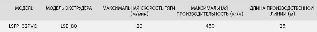 PVC四管生产线_画板 1 副本 51.jpg